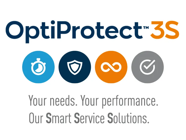 OptiProtect™ 3S - your needs. your performance. Our Smart Service Solutions