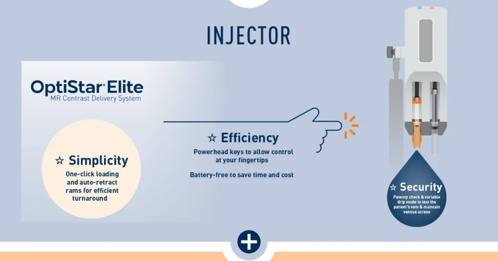 Unik - detail of injector phase