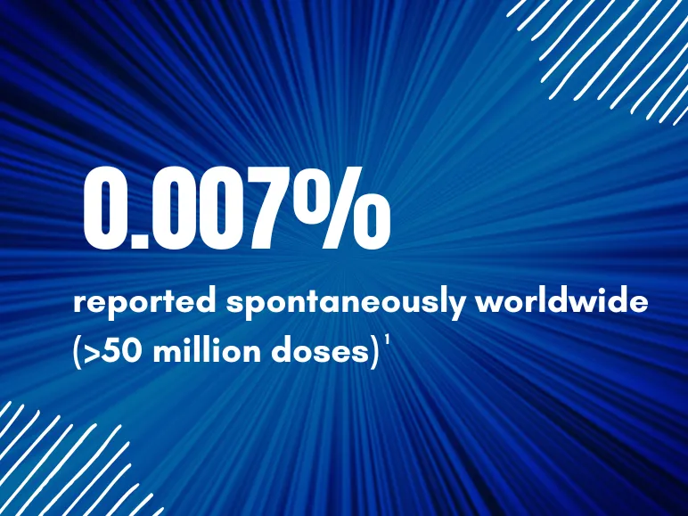 Low Incidence of Immediate Adverse Events in Clinical Uses<sup>1-7</sup> Low Incidence of Immediate Adverse Events in Clinical Uses<sup>1-7</sup>